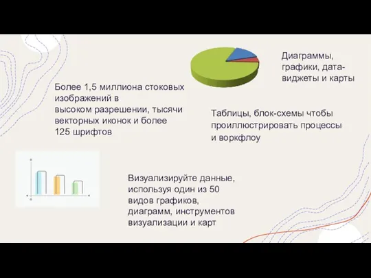 Таблицы, блок-схемы чтобы проиллюстрировать процессы и воркфлоу Диаграммы, графики, дата-виджеты и карты