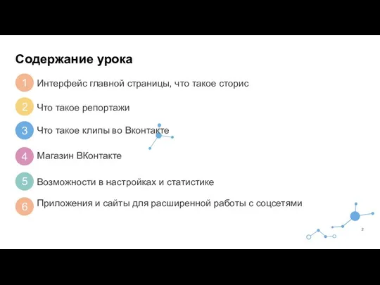 Содержание урока Интерфейс главной страницы, что такое сторис 1 2 3 4