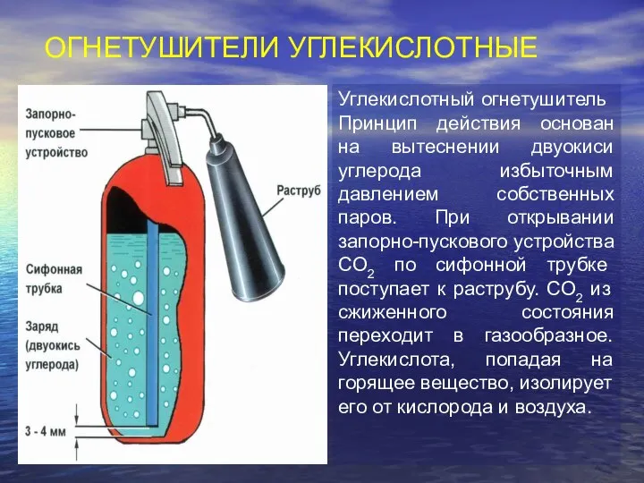 ОГНЕТУШИТЕЛИ УГЛЕКИСЛОТНЫЕ Углекислотный огнетушитель Принцип действия основан на вытеснении двуокиси углерода избыточным