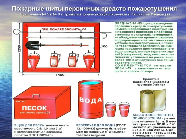 Пожарные щиты первичных средств пожаротушения Приложение № 5 и № 6 к