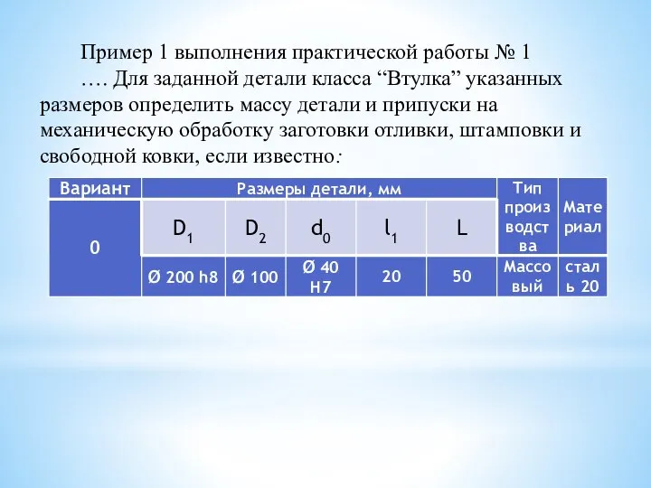 Пример 1 выполнения практической работы № 1 …. Для заданной детали класса