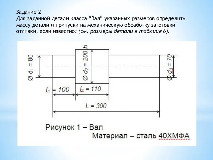 Задание 2 Для заданной детали класса “Вал” указанных размеров определить массу детали