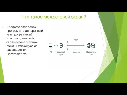 Что такое межсетевой экран? Представляет собой программно-аппаратный или программный комплекс, который отслеживает