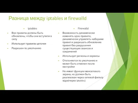 Разница между iptables и firewalld Iptables Все правила должны быть обновлены, чтобы