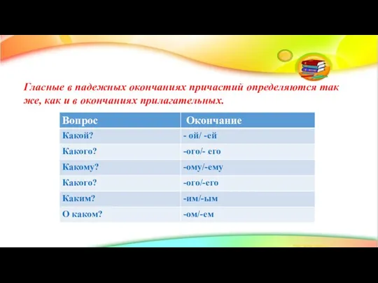 Гласные в падежных окончаниях причастий определяются так же, как и в окончаниях прилагательных.