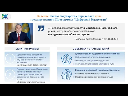 Видение Главы Государства определяет цель государственной Программы "Цифровой Казахстан" …необходимо создать новую