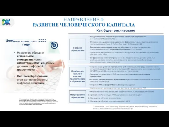 НАПРАВЛЕНИЕ 4: РАЗВИТИЕ ЧЕЛОВЕЧЕСКОГО КАПИТАЛА Как будет реализовано Среднее образование 1. Универсальные