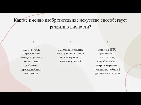 Как же именно изобразительное искусство способствует развитию личности? 1 дети, рисуя, переживают