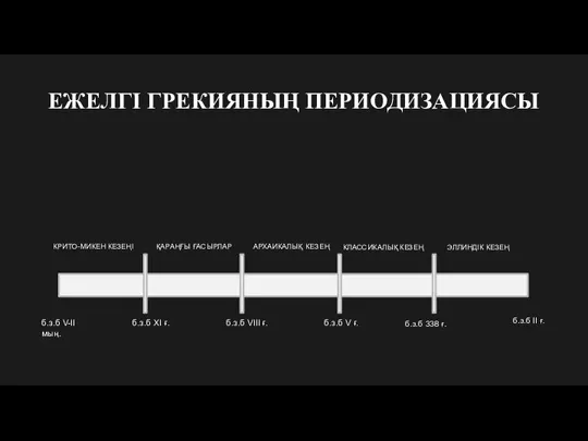 ЕЖЕЛГІ ГРЕКИЯНЫҢ ПЕРИОДИЗАЦИЯСЫ КРИТО-МИКЕН КЕЗЕҢІ б.з.б V-II мың. ҚАРАҢҒЫ ҒАСЫРЛАР б.з.б XI