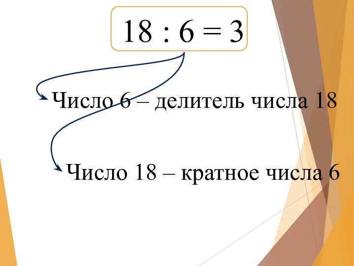 18 : 6 = 3 Число 6 – делитель числа 18 Число