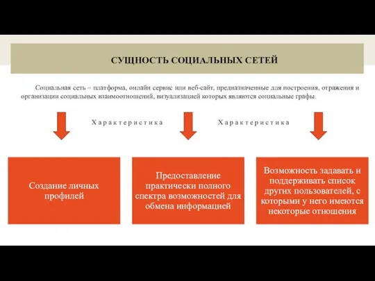 СУЩНОСТЬ СОЦИАЛЬНЫХ СЕТЕЙ Социальная сеть – платформа, онлайн сервис или веб-сайт, предназначенные