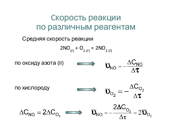 Cкорость реакции по различным реагентам Средняя скорость реакции 2NO(г) + O2 (г)