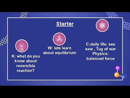 Starter K: what do you know about reversible reaction? C:daily life: see