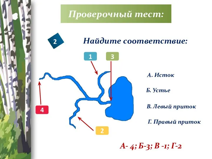 Проверочный тест: 2 Найдите соответствие: А. Исток Б. Устье В. Левый приток