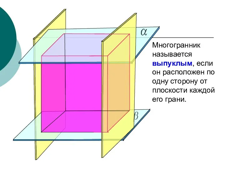 Многогранник называется выпуклым, если он расположен по одну сторону от плоскости каждой его грани.