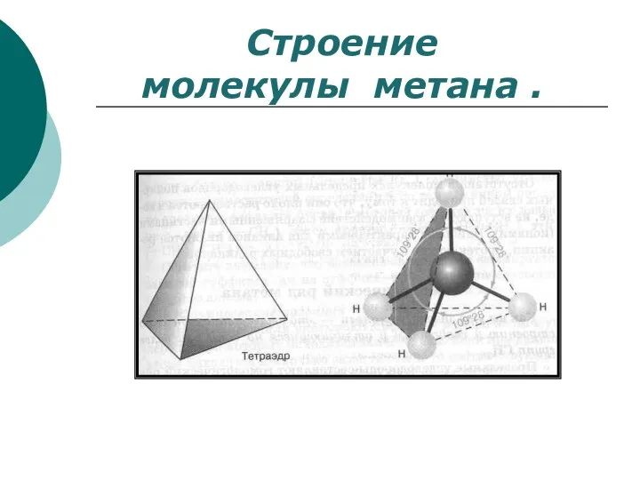 Строение молекулы метана .