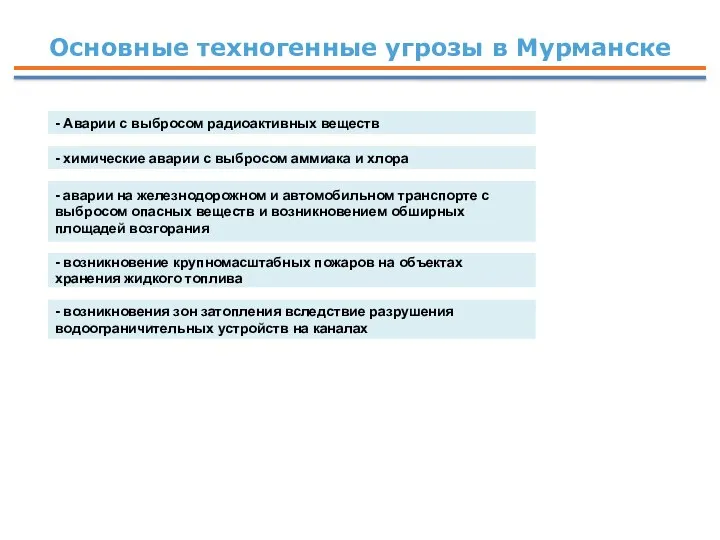 Основные техногенные угрозы в Мурманске - Аварии с выбросом радиоактивных веществ -