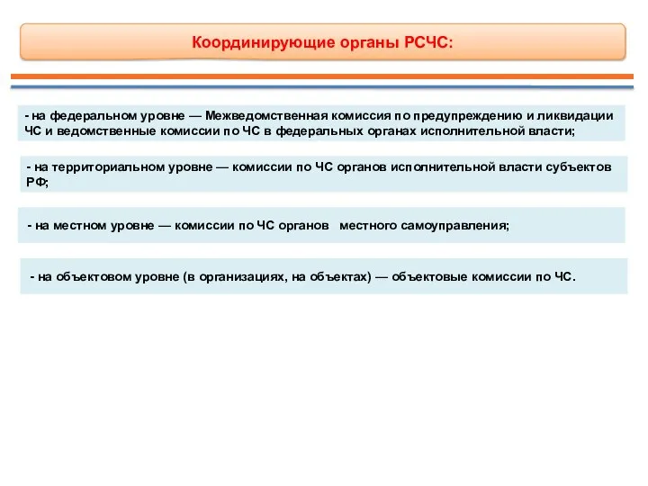 Координирующие органы РСЧС: - на федеральном уровне — Межведомственная комиссия по предупреждению