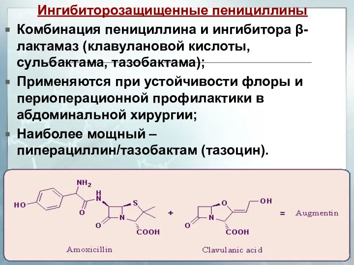 Ингибиторозащищенные пенициллины Комбинация пенициллина и ингибитора β-лактамаз (клавулановой кислоты, сульбактама, тазобактама); Применяются