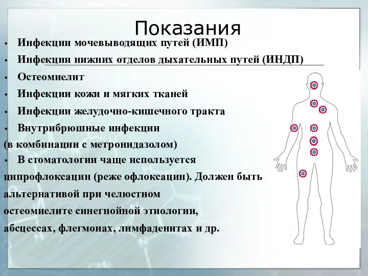 Показания Инфекции мочевыводящих путей (ИМП) Инфекции нижних отделов дыхательных путей (ИНДП) Остеомиелит