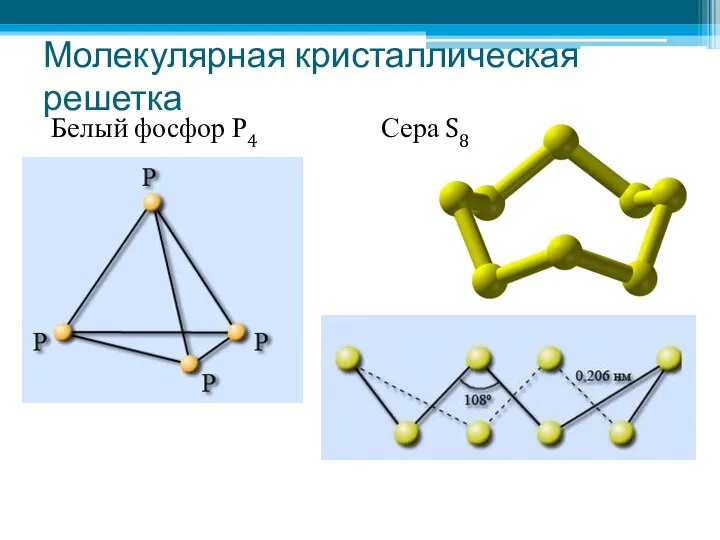 Молекулярная кристаллическая решетка Белый фосфор Р4 Сера S8