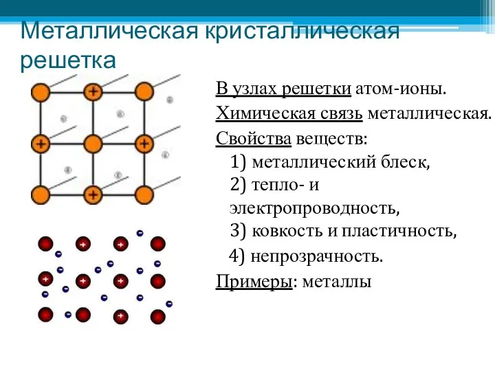 Металлическая кристаллическая решетка В узлах решетки атом-ионы. Химическая связь металлическая. Свойства веществ: