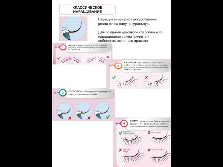 КЛАССИЧЕСКОЕ НАРАЩИВАНИЕ Наращивание одной искусственной реснички на одну натуральную. Для создания красивого