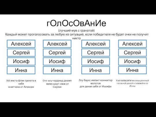 гОлОсОвАнИе (лучший мув с гранатой) Каждый может проголосовать за любую из ситуаций,