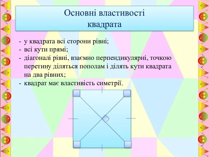 Основні властивості квадрата у квадрата всі сторони рівні; всі кути прямі; діагоналі