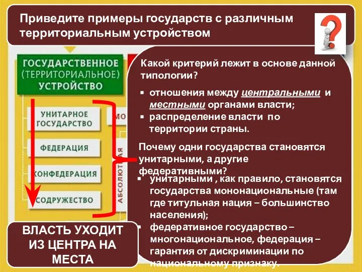 Какой критерий лежит в основе данной типологии? отношения между центральными и местными