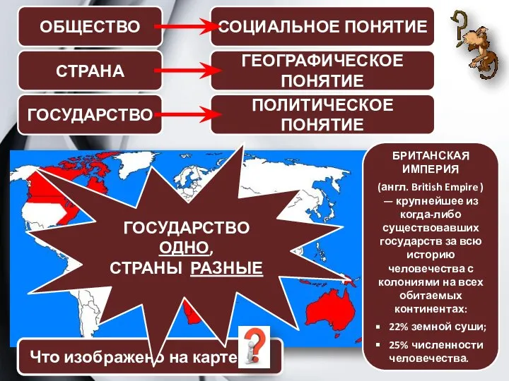 ОБЩЕСТВО СТРАНА ГОСУДАРСТВО СОЦИАЛЬНОЕ ПОНЯТИЕ ГЕОГРАФИЧЕСКОЕ ПОНЯТИЕ ПОЛИТИЧЕСКОЕ ПОНЯТИЕ Что изображено на