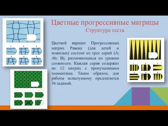 Цветные прогрессивные матрицы Структура теста Цветной вариант Прогрессивных матриц Равена (для детей