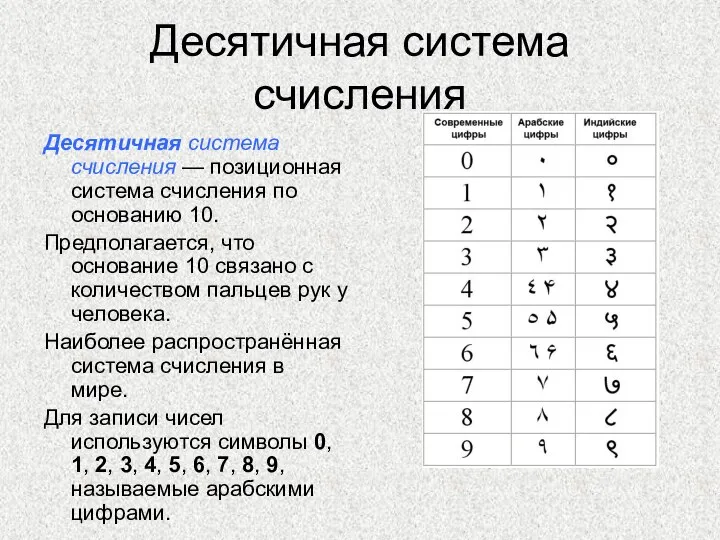 Десятичная система счисления Десятичная система счисления — позиционная система счисления по основанию