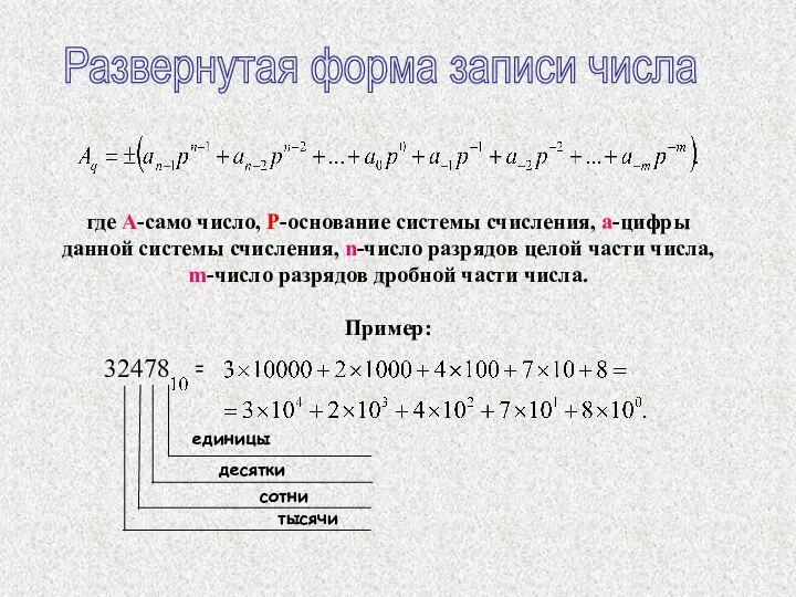 где А-само число, P-основание системы счисления, а-цифры данной системы счисления, n-число разрядов