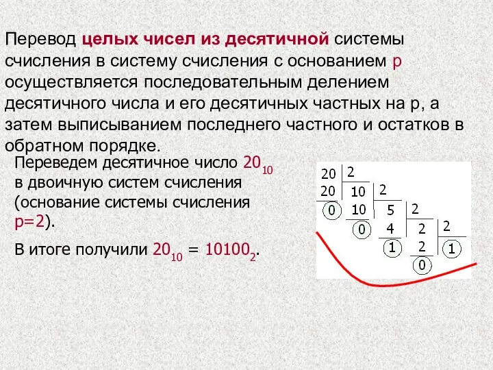 Переведем десятичное число 2010 в двоичную систем счисления (основание системы счисления p=2).