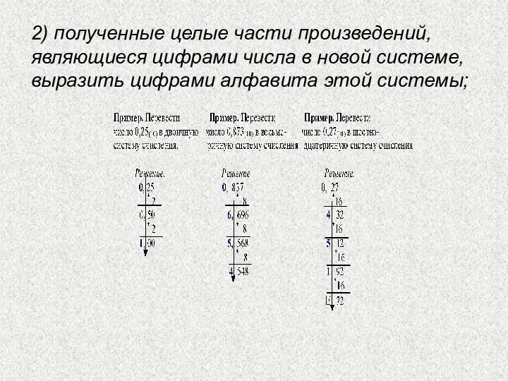 2) полученные целые части произведений, являющиеся цифрами числа в новой системе, выразить цифрами алфавита этой системы;