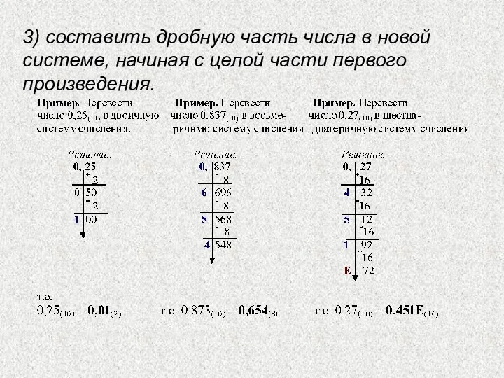 3) составить дробную часть числа в новой системе, начиная с целой части первого произведения.