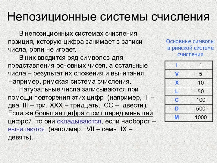 В непозиционных системах счисления позиция, которую цифра занимает в записи числа, роли