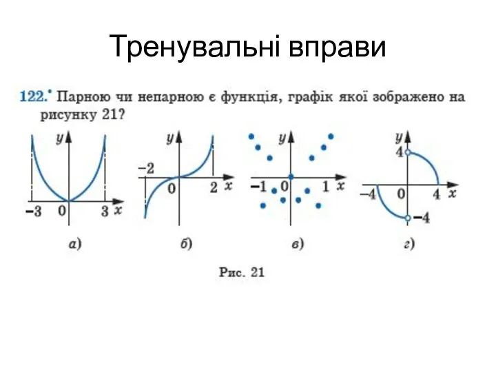 Тренувальні вправи