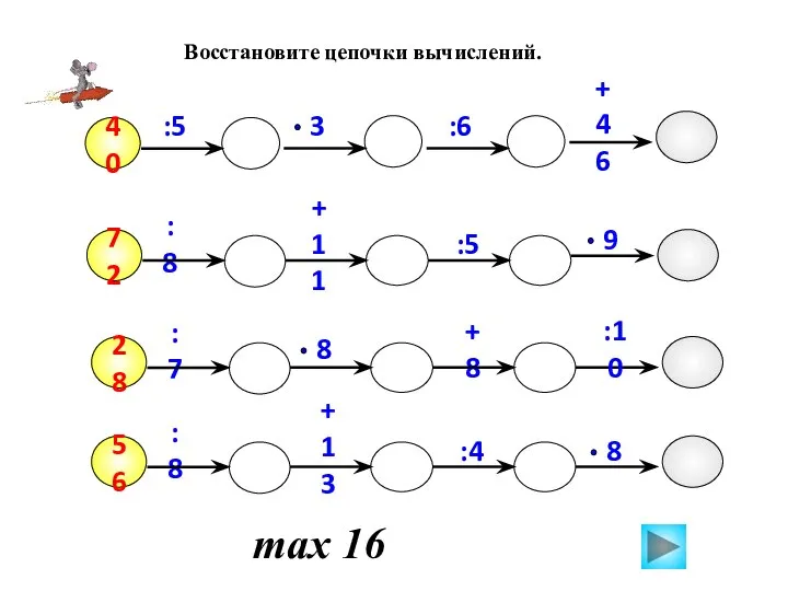 Восстановите цепочки вычислений. 40 :8 :5 +11 +46 72 :6 :5 :7