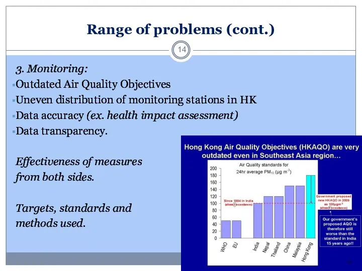 Range of problems (cont.) 3. Monitoring: Outdated Air Quality Objectives Uneven distribution