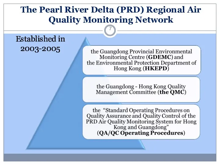 The Pearl River Delta (PRD) Regional Air Quality Monitoring Network Established in 2003-2005