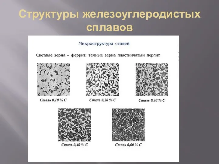 Структуры железоуглеродистых сплавов