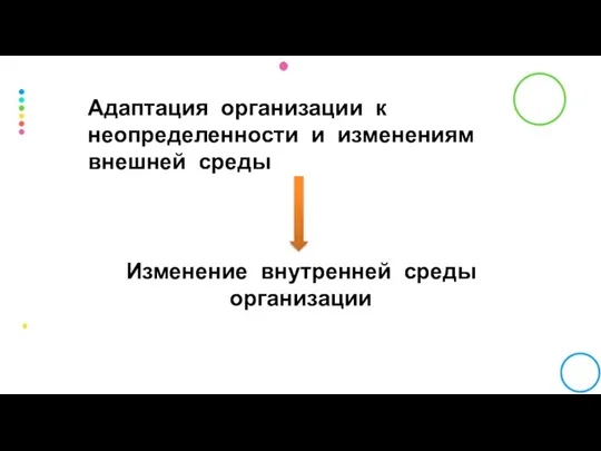 Адаптация организации к неопределенности и изменениям внешней среды Изменение внутренней среды организации