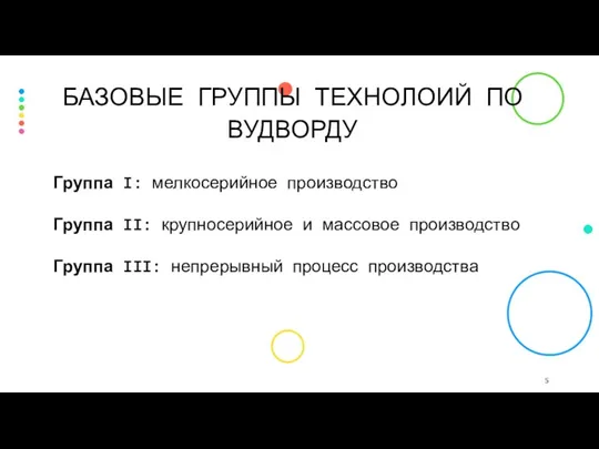 Группа I: мелкосерийное производство Группа II: крупносерийное и массовое производство Группа III: