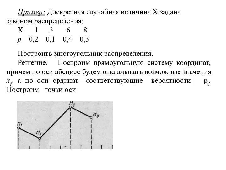 Пример: Дискретная случайная величина X задана законом распределения: X 1 3 6