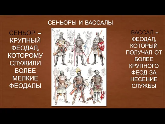 СЕНЬОР - КРУПНЫЙ ФЕОДАЛ, КОТОРОМУ СЛУЖИЛИ БОЛЕЕ МЕЛКИЕ ФЕОДАЛЫ СЕНЬОРЫ И ВАССАЛЫ