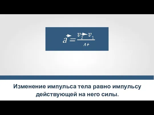 Изменение импульса тела равно импульсу действующей на него силы.