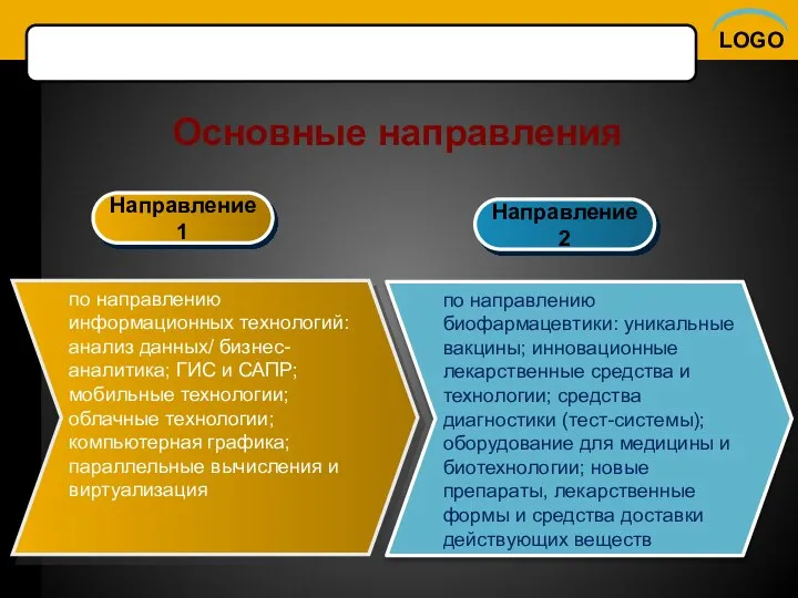 по направлению информационных технологий: анализ данных/ бизнес-аналитика; ГИС и САПР; мобильные технологии;