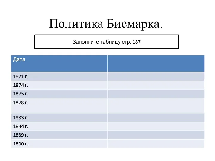 Политика Бисмарка. Заполните таблицу стр. 187